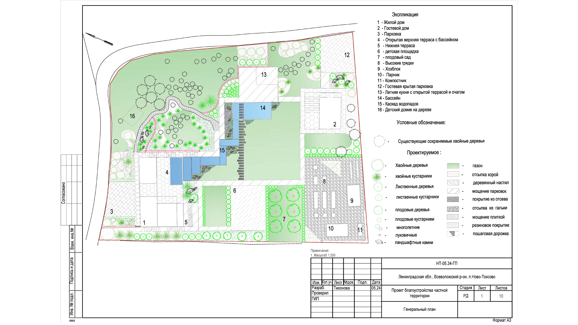 Изображение галереи 1