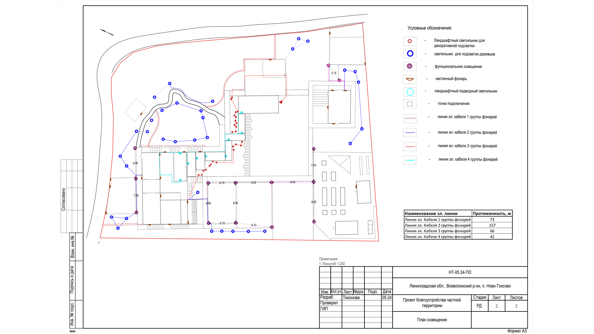 Изображение галереи 5